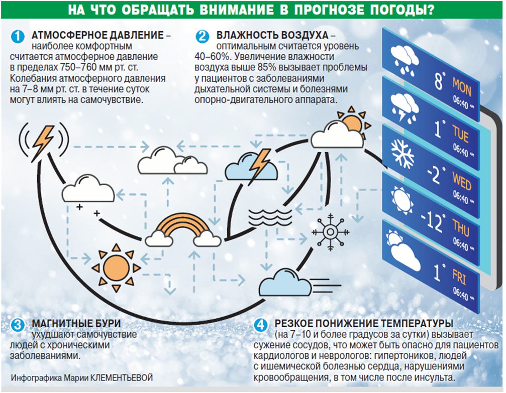 Кто виноват? — энциклопедия руниверсалис