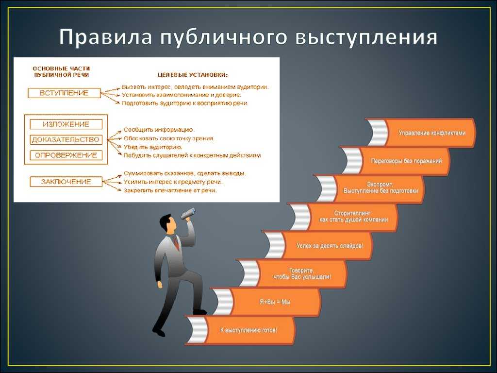 Создание коллективных презентаций — wiki.obr55.ru