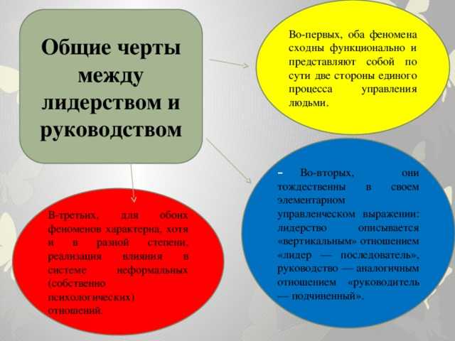 (решено) в чем проявляются достоинства и недостатки основных концепций, предложенных для обоснования природы корпоративных правоотношений?…