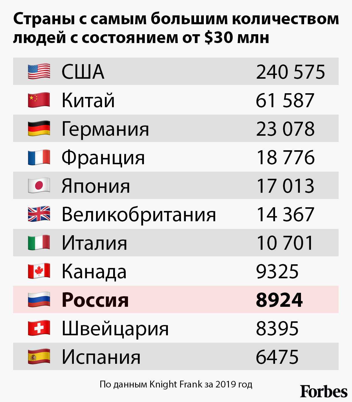 Личный опыт. извилистый путь московского предпринимателя в ташкент – через замбию, грузию, турцию и казахстан - prian.ru