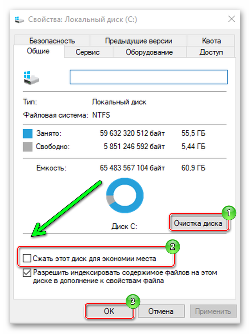 Как стереть жесткий диск (навсегда очистить все файлы)?