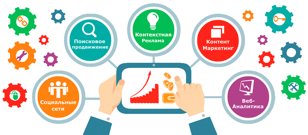 Как увеличить количество подписчиков в социальных сетях. как привлечь целевую аудиторию для раскрутки instagram-аккаунта