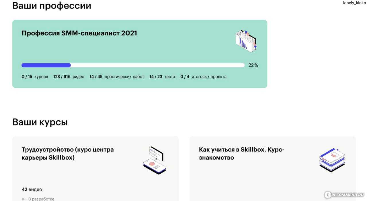 Какая стратегия инвестирования лучше? часть 2: выбираем оптимальный инвестиционный подход