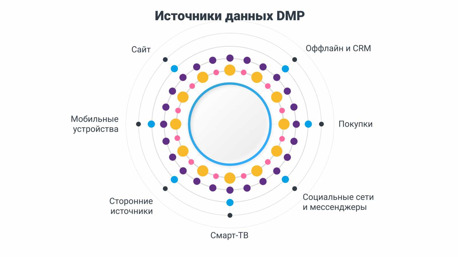 Бесплатные картинки без авторских прав – 40 онлайн источников