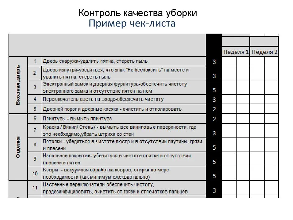 Технический чеклист по бэйджам и нюансы дизайна - блог regtoevent – сервис продажи билетов