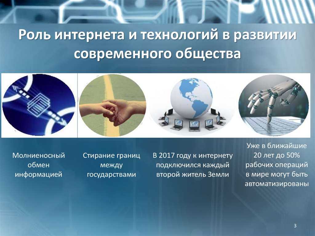 14 главных технологических трендов, которые влияют на нашу жизнь и карьеру в 2023 году - «бизнес-журнал» — российский деловой журнал