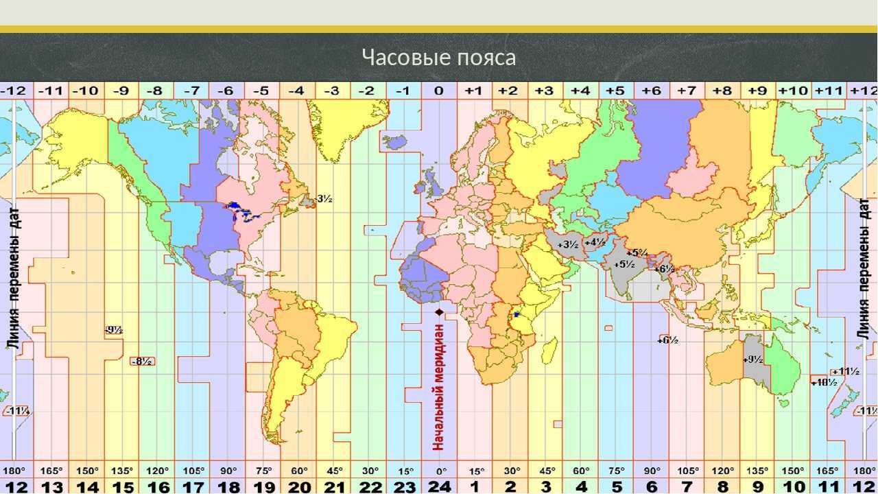 Почему для луны нужно создать отдельный часовой пояс - soroka24.media