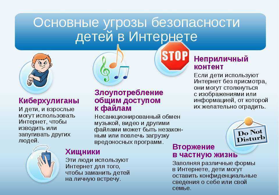 Agile – гибкая система управления проектами