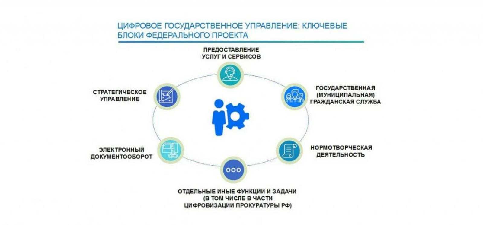 Open banking api: a fintech game-changer of 2024