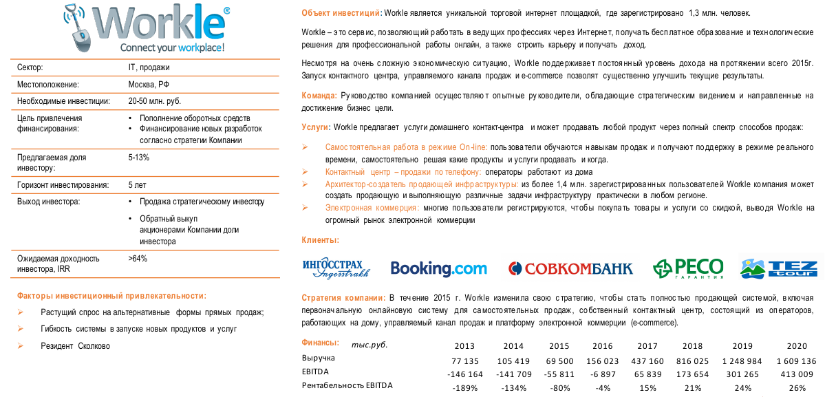 Структура продающей презентации на 10 волшебных слайдах