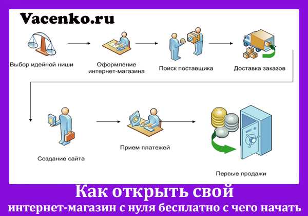 Экотовары: поддерживают ли экологию многоразовые аксессуары?