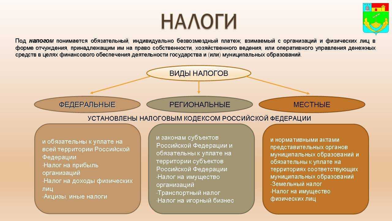 Налоги в турции. сколько платят иностранцы, владеющие недвижимостью - prian.ru